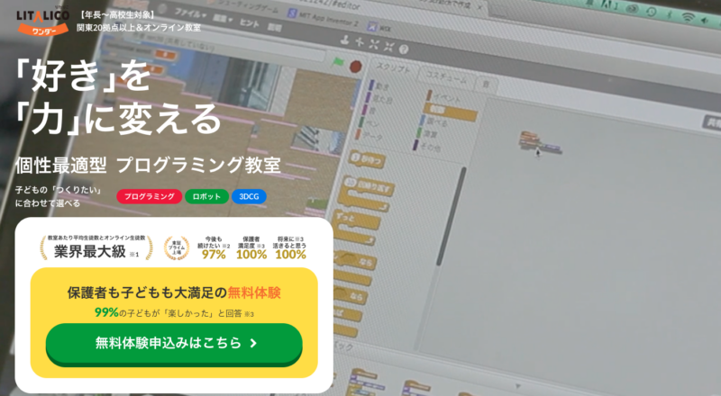 リタリコワンダーLP画像