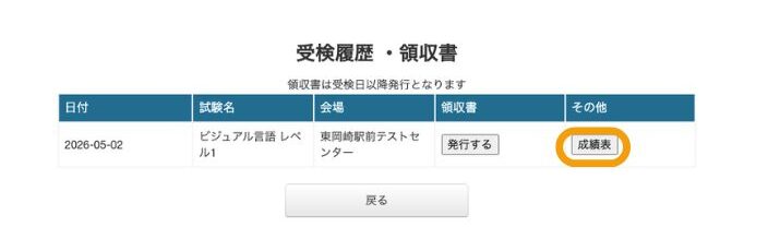 プロ検マイページの合否確認は領収書欄でわかる